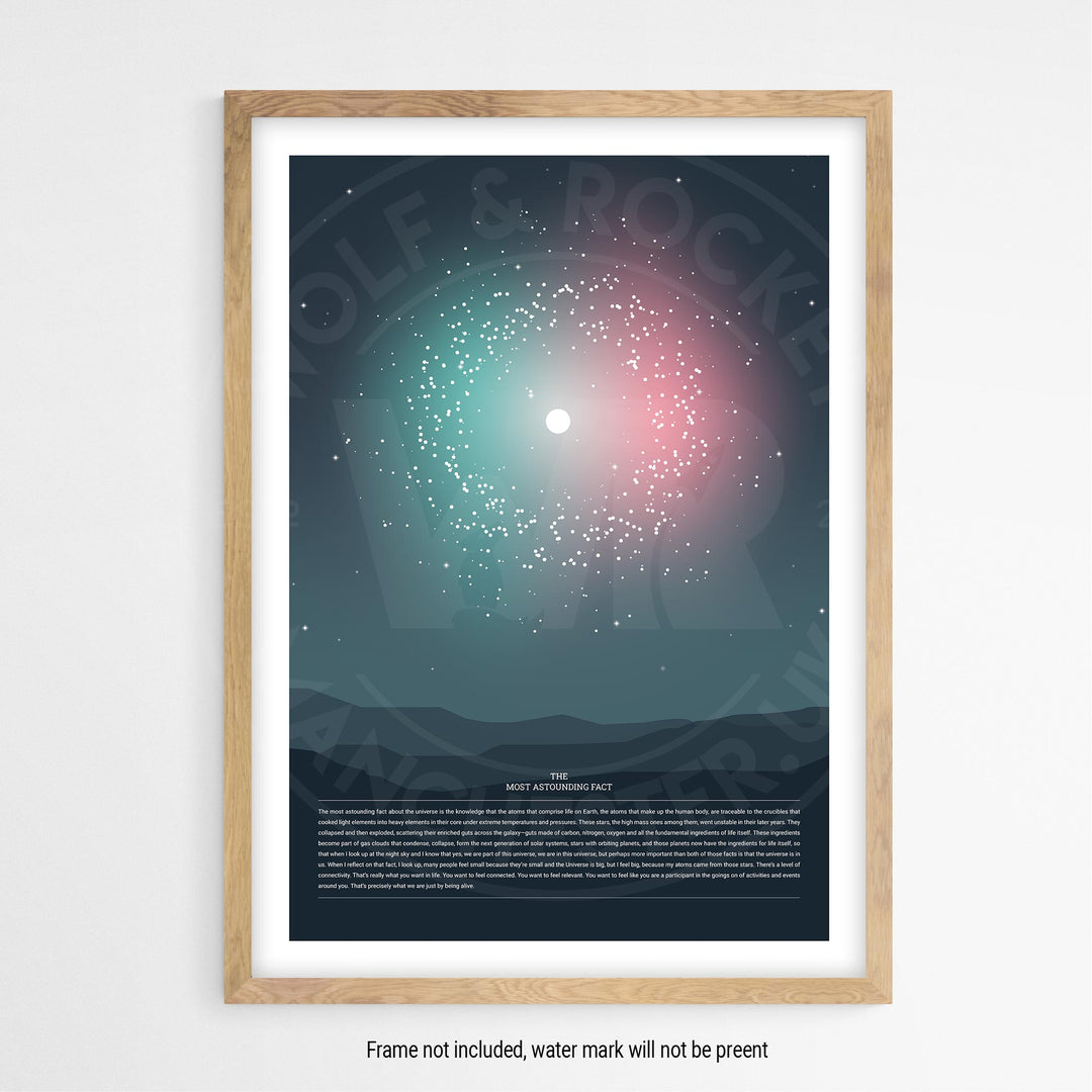 Most Astounding Fact Quote Poster - Wolf and Rocket