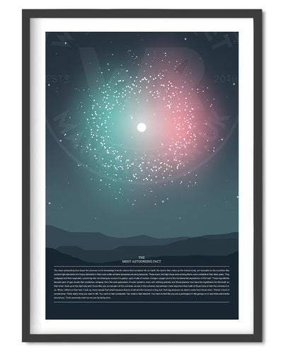 Most Astounding Fact Quote Poster