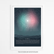 Most Astounding Fact Quote Poster