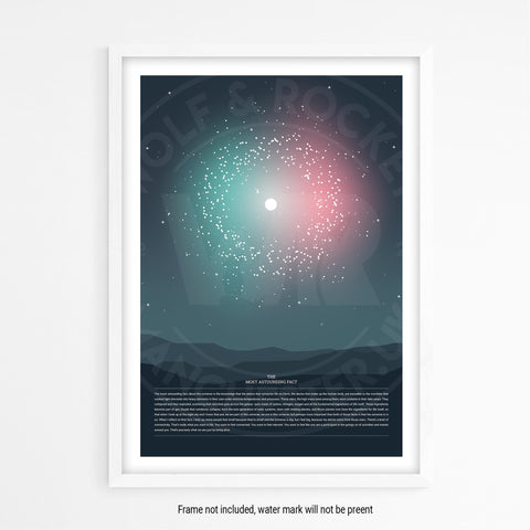 Most Astounding Fact Quote Poster